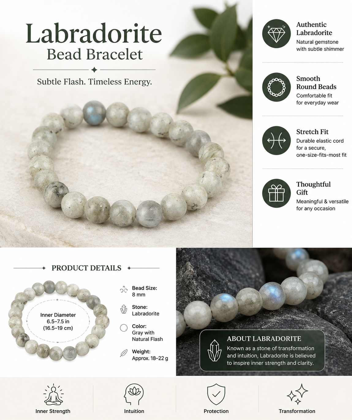 Labradorite Crystal Bracelet 2