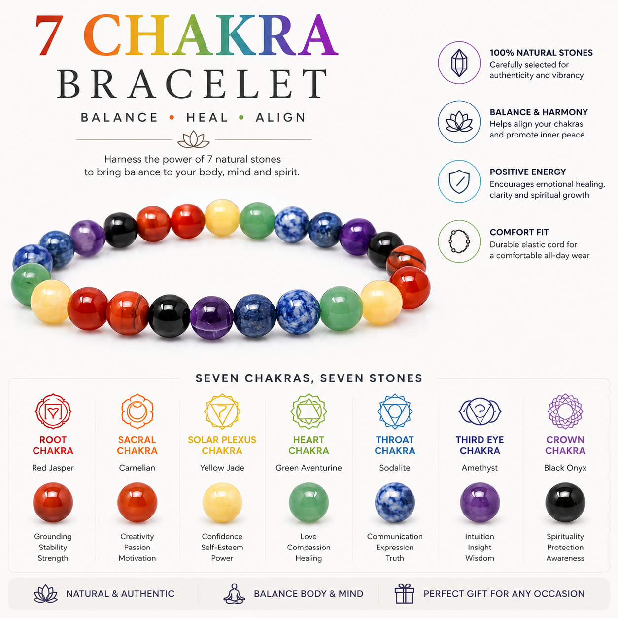 Seven Chakra Crystal Bracelet 3